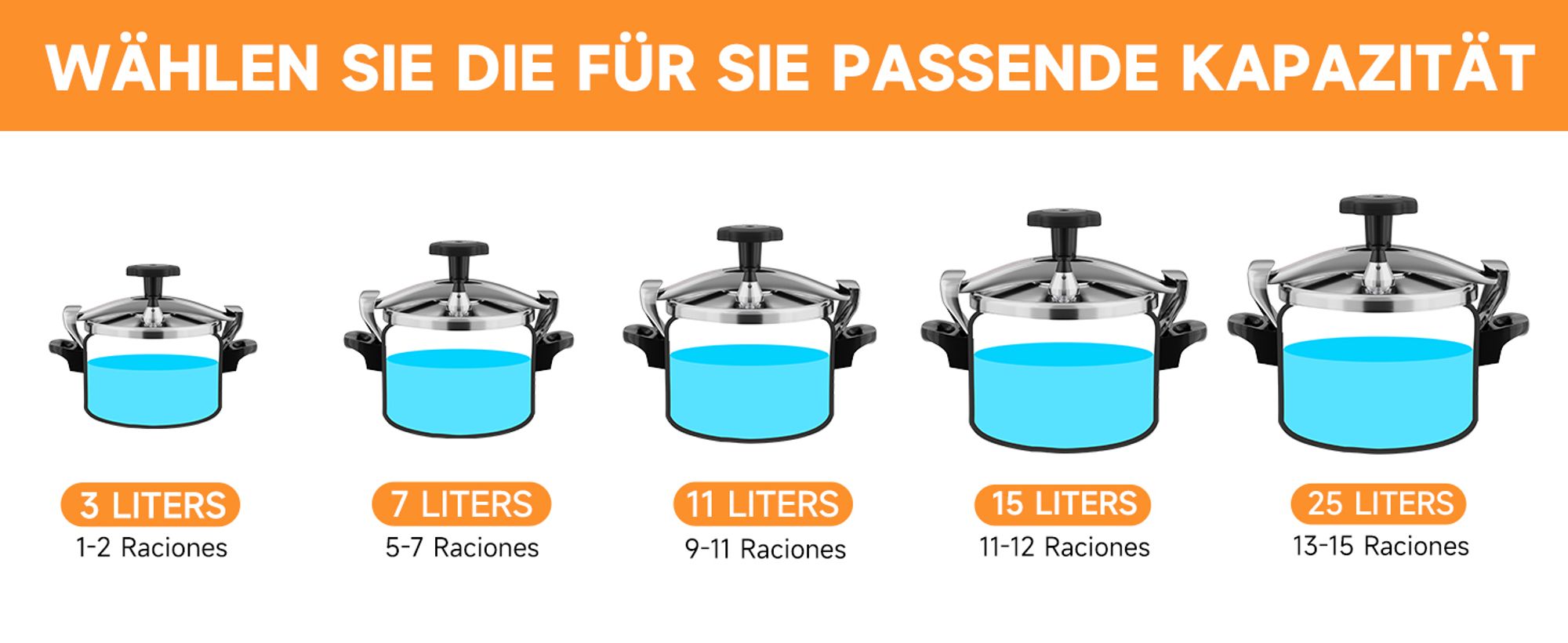 Schnellkochtopf Scheffler Schnellkochtopf Induktion Dampfkochtopf (3 L, Ø 18cm), für alle Herdarten, Pressure Cooker Mit 3 Sicherheitssystem