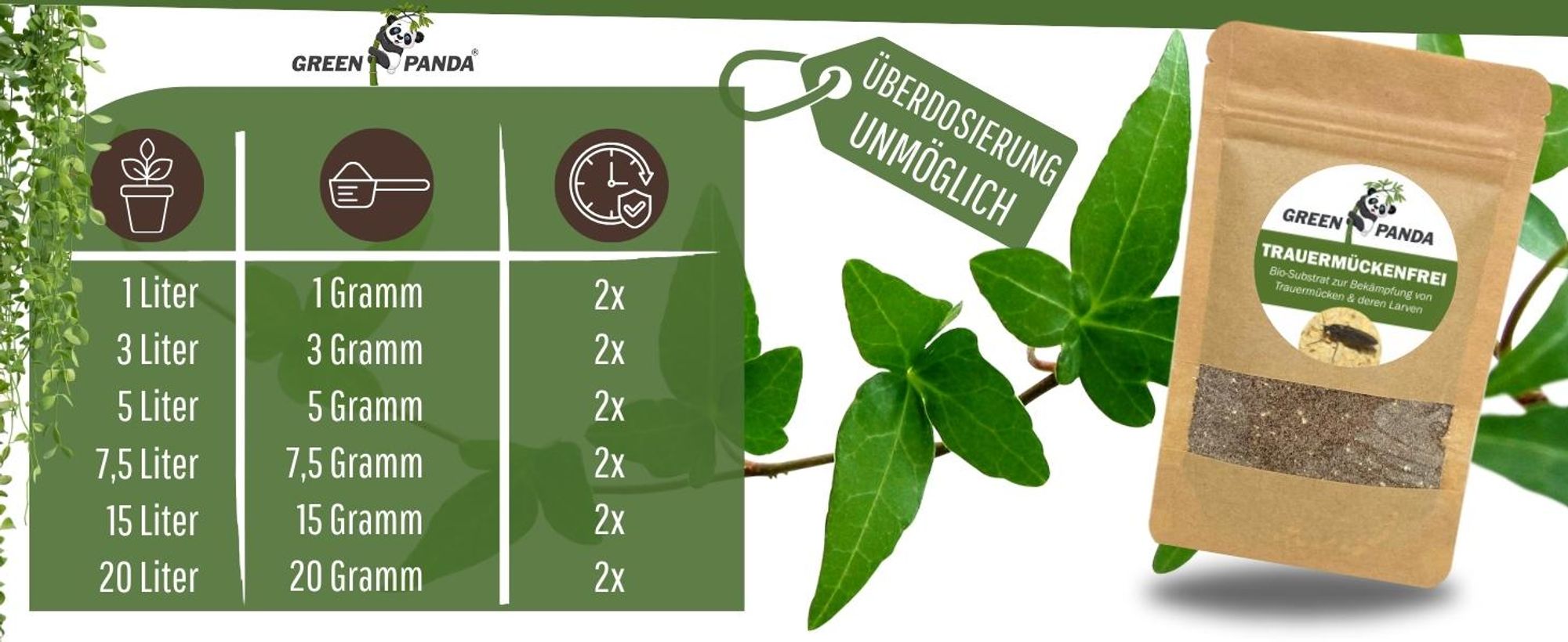 GreenPanda Trauermückenfrei - 40g Pflanzenschutzmittel Trauermücken Larven - effektiv Trauermücken in Wohnung bekämpfen - Pulver