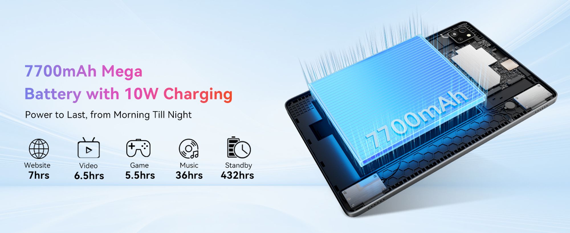 Blackview Tab 60 Pro Tablet Android 15, 12GB RAM + 128GB ROM/2TB TF, Tablet 10 Zoll z Widevine L1, Unisoc T606 Octa-core Gaming Tablet, Dual 4G SIM