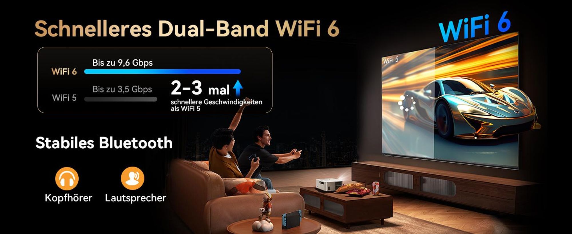 Projecteur OSCAL PV800 PRO, 1 400 lumens ANSI, prise en charge 4K, Google TV, mise au point automatique, Wi-Fi 6, 200 pouces, silencieux (moins de 35 dB)