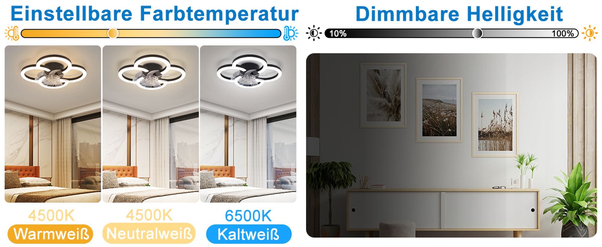 ZMH LED Deckenventilator Mit Beleuchtung Leise Deckenlampe 6 Gang Timer Ventilator Fernbedienung Dimmbar Deckenventilatoren 40W für Küche Esszimmer