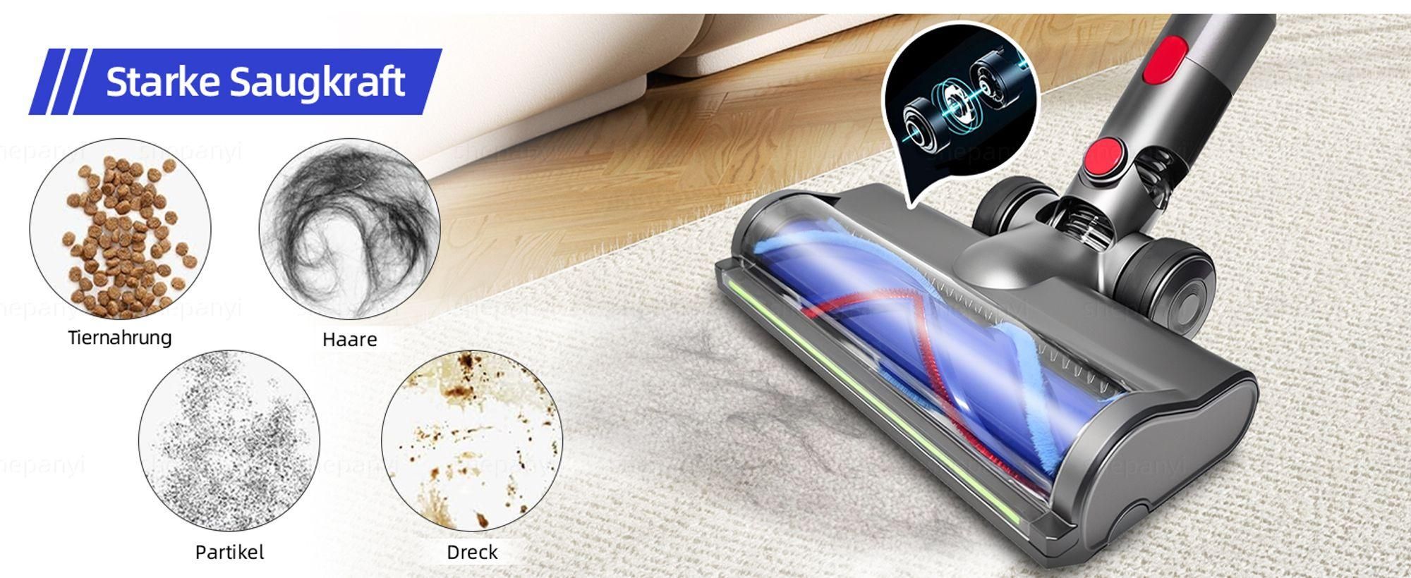 Bürste für Dyson V7 V8 V10 V11 V15 Staubsauger, Ersatz-Turbinenbürste mit grünen LED, Bodendüse für Teppiche, Hartholz- und Fliesenböden