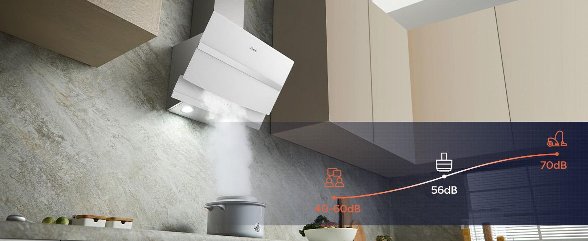 CIARRA Kopffreihaube 60 cm A+++ 692 m³/h Dunstabzugshaube WIFI + APP & Touch Control Booster VM6736NW