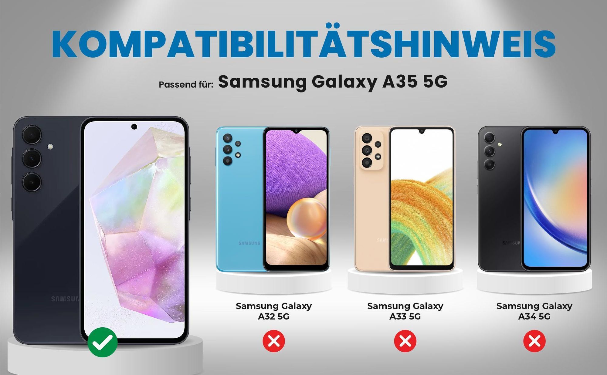 Kompatibilitätshinweise Hülle für Samsung Galaxy A35 5G