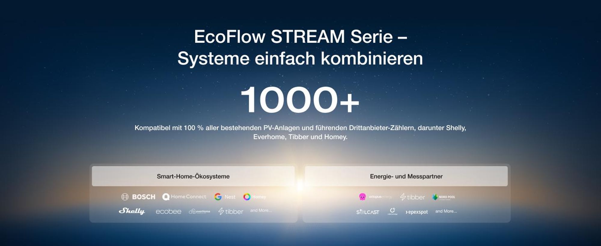 EF EcoFlow STREAM 5000 Balkonkraftwerk mit Batteriespeicher 5024Wh, 5000W Solareingang (4 MPPT), 3000W AC-Anschluss, erweiterbar auf 90kWh
