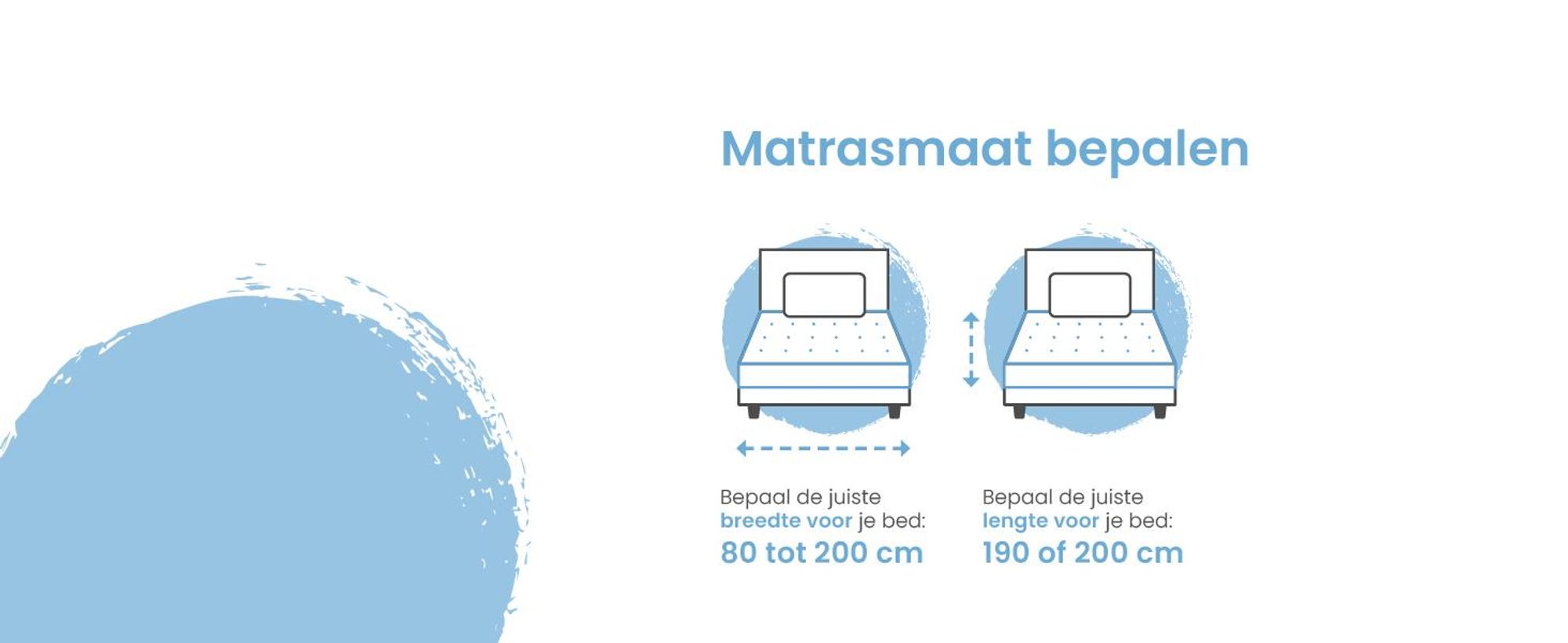 ELONEO Gel Topper, 80x190 cm, matrasbeschermer gemaakt van 5 cm dik gel-traagschuim, met een ademende 3D-netstof hoes. Comfortabele matrasbeschermer voor het bed