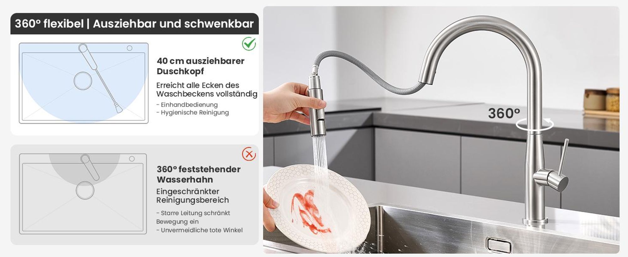 360° Drehbar, Ausziehbar Spültischarmatur, Cecipa Küchenarmatur 304 Edelstahl, 2 Strahlarten Wasserhahn, Einhandmischer für Spüle, Gebürstet