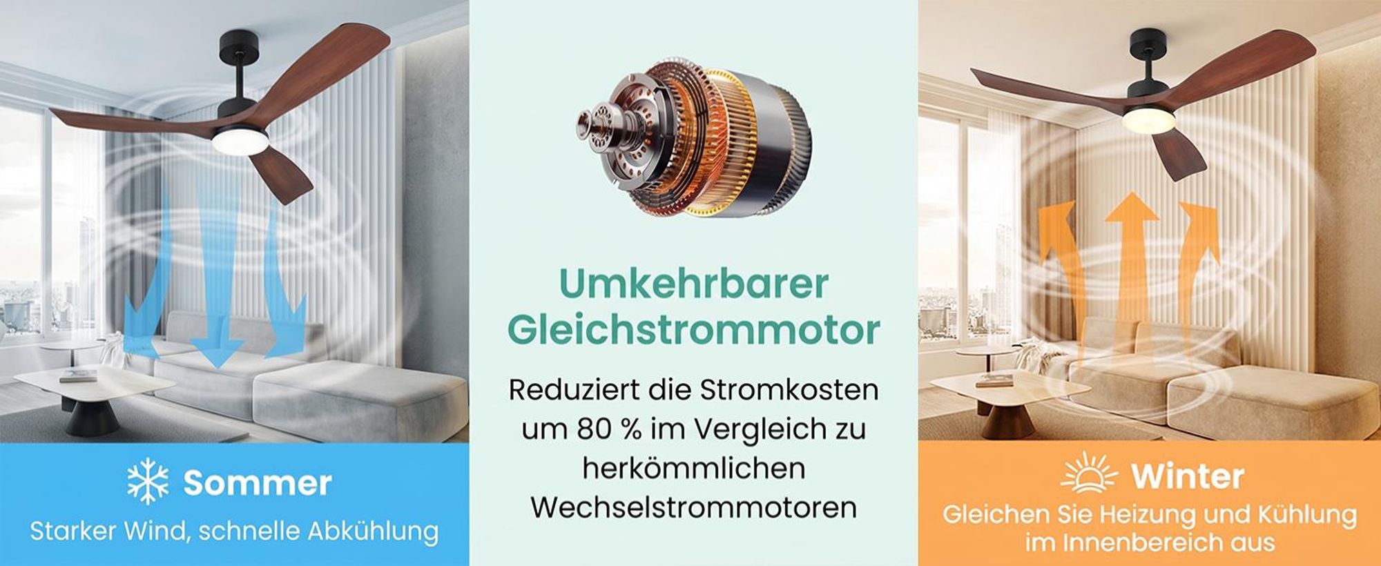 132cm Deckenventilator mit Beleuchtung und Fernbedienung DC Motor Einstellbare Farbtemperatur Dimmbar 6 Stufen APP-Steuerung