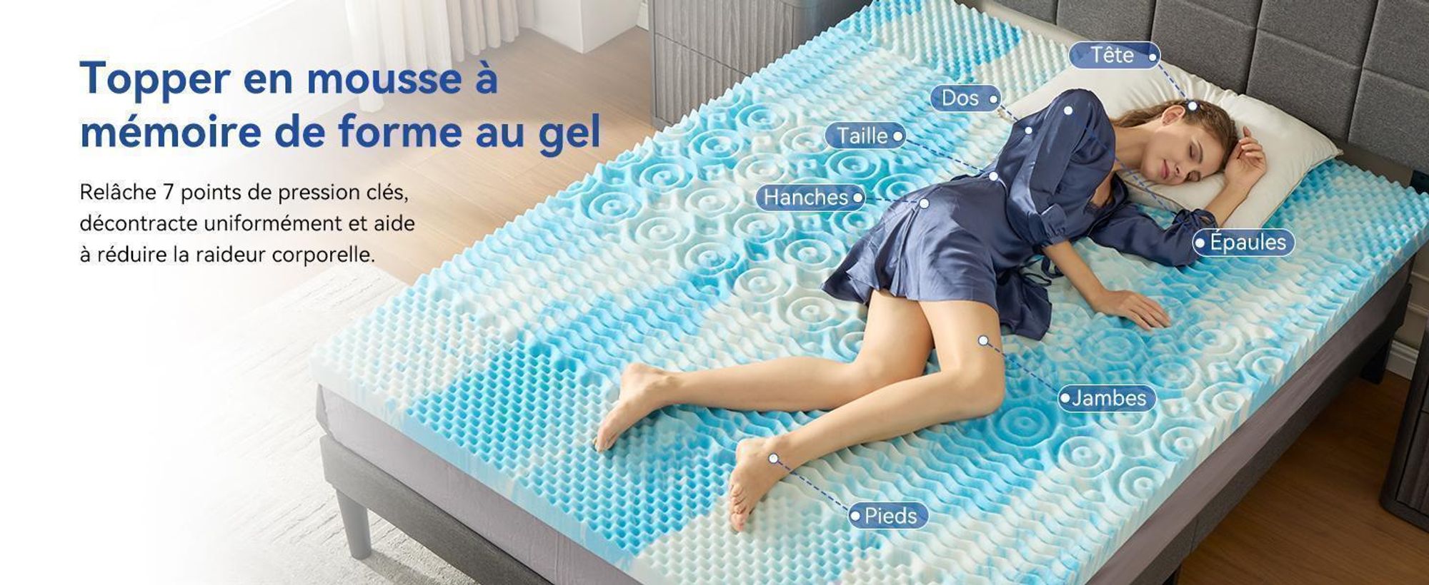 Niceluck-Niceplus Surmatelas 180 x 200 cm, ergonomique, 7 cm d'épaisseur, Mousse viscoélastique, Surmatelas confortable pour le lit