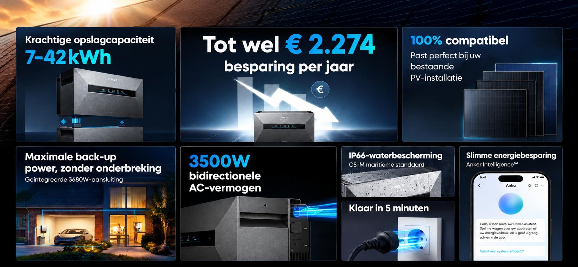 Powerness®Balkonkraftwerk Speicher , Anker SOLIX Solarbank Max AC 7kWh All-in-One Stromspeicher mit Smart Meter Gen 2 (0% MwSt)