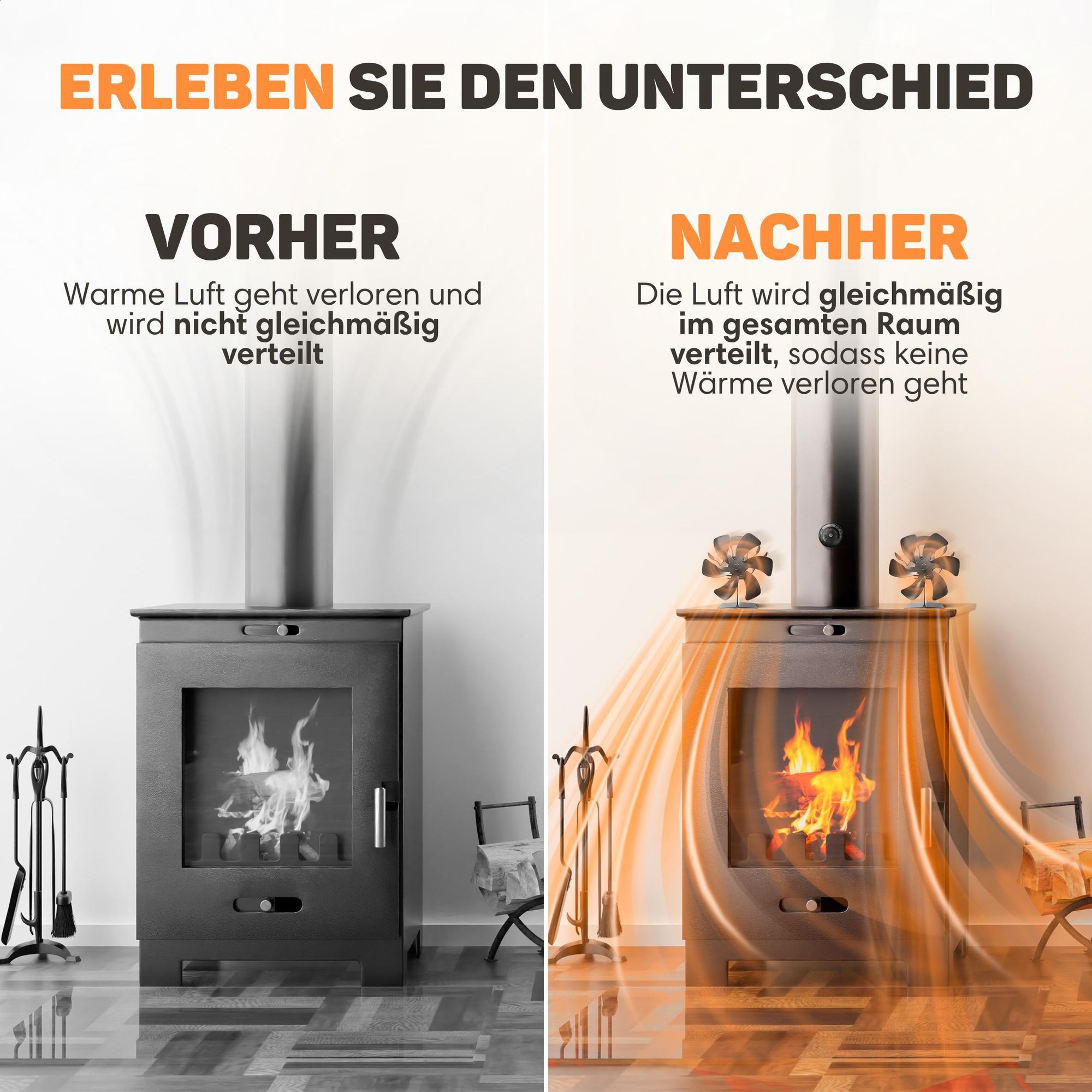 Vulpes Goods Heizungsventilator | Ventilator für Holzofen In freistehendem Design | Kaminventilator - schnelleres Aufheizen des Raumes