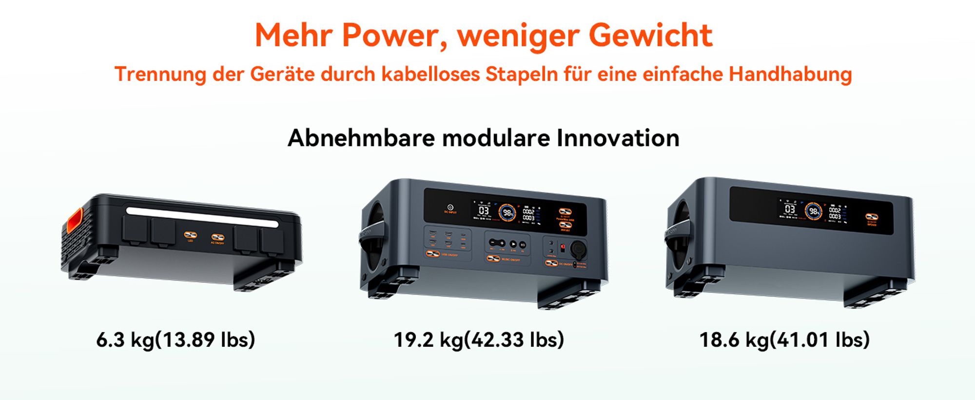 OSCAL PowerMax 2400Pro Oddzielna elektrownia słoneczna 2400W z 2 modułami stereo, mikroinwerterem, 16 złączami + dodatkowy akumulator OSCAL BP 2400Pro, 4032 Wh