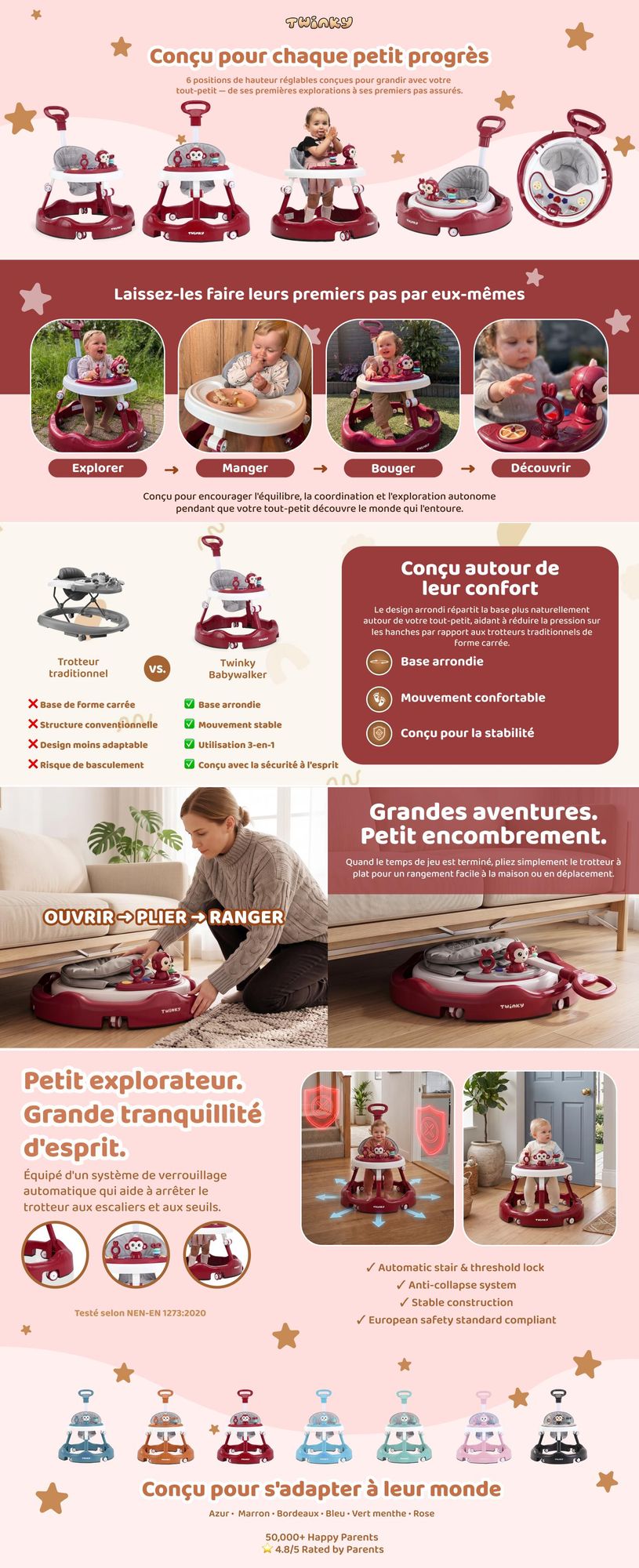 Trotteur Twinky® rouge bordeaux | Trotteur avec ensemble de jeux et accessoires pour un apprentissage ludique et en toute sécurité | avec tapis de sol et poignée