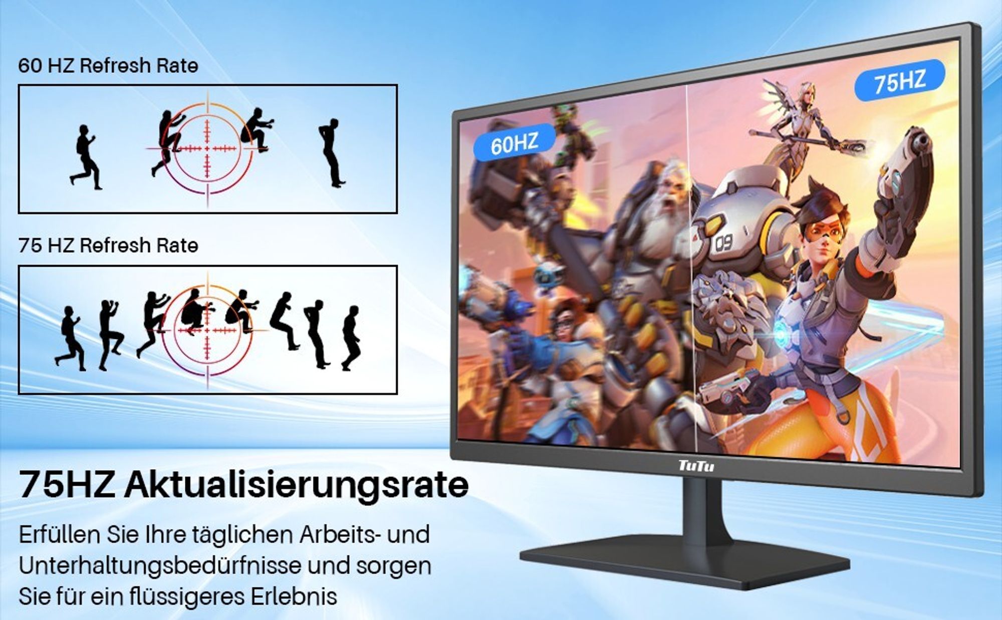 TuTu F2145M 22-Zoll Full HD 75Hz LED Monitor HDMI,VGA,Audio Out Inklusive HDMI Kabel