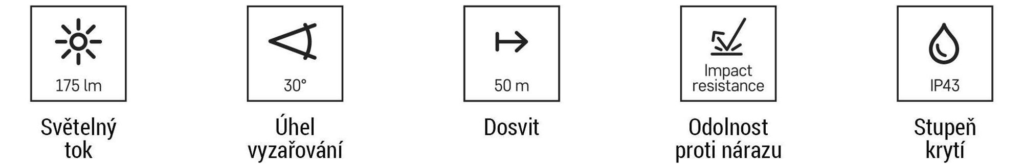 EMOS Nabíjecí čelovka se senzorem pohybu a 5 režimy svícení, 175 lm / 50 m / 4,5 h, odolná proti nárazu, Li-pol akumulátor 800 mAh, venkovní, P3545