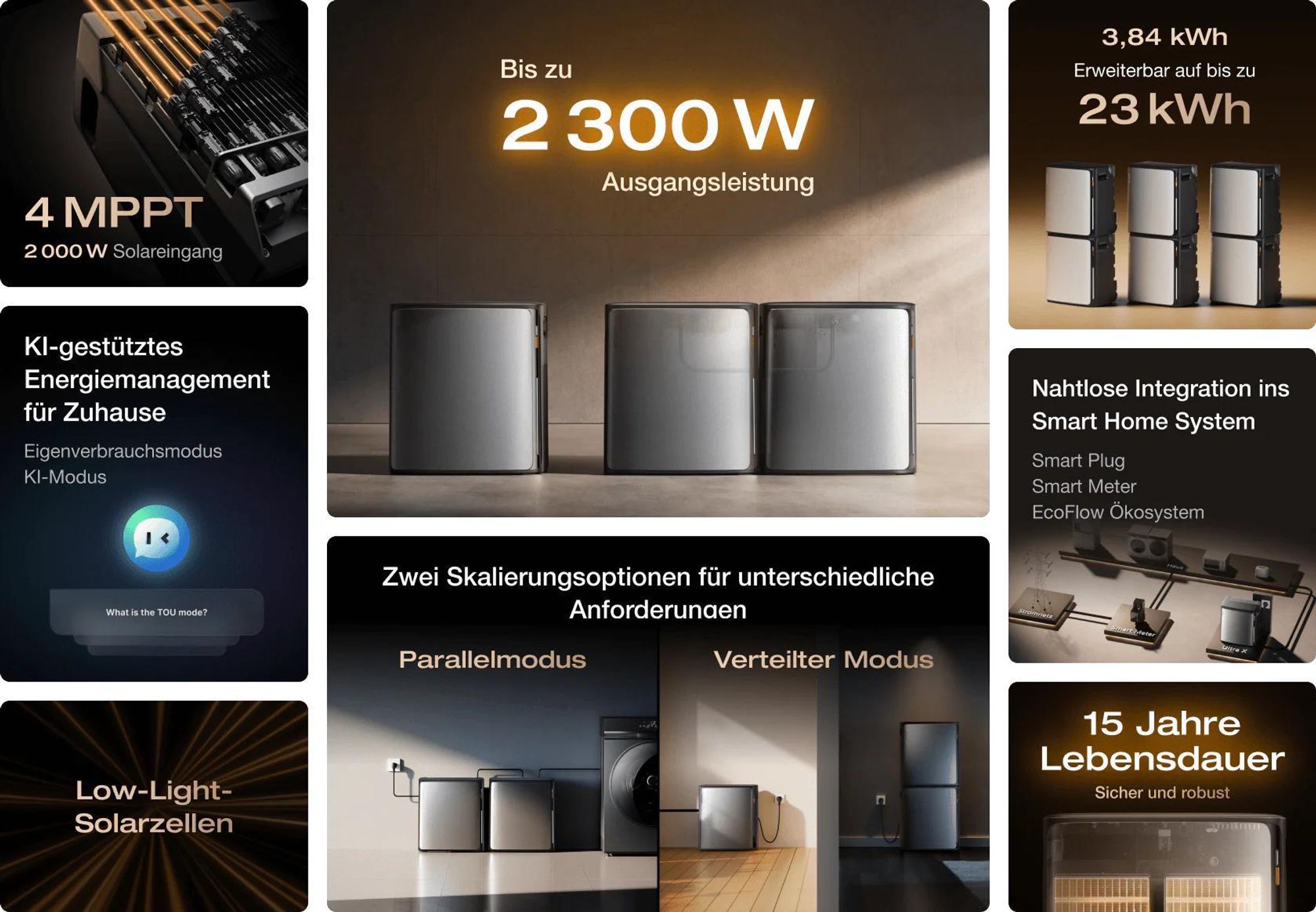 Powerness Balkonkraftwerk Speicher Ecoflow Stream Pro 1,92 kWh Speicher 3 MPPT mit Solar-Eingang 2300W mit Smarten Zähler für Balkonkraftwerk(0% MwSt)