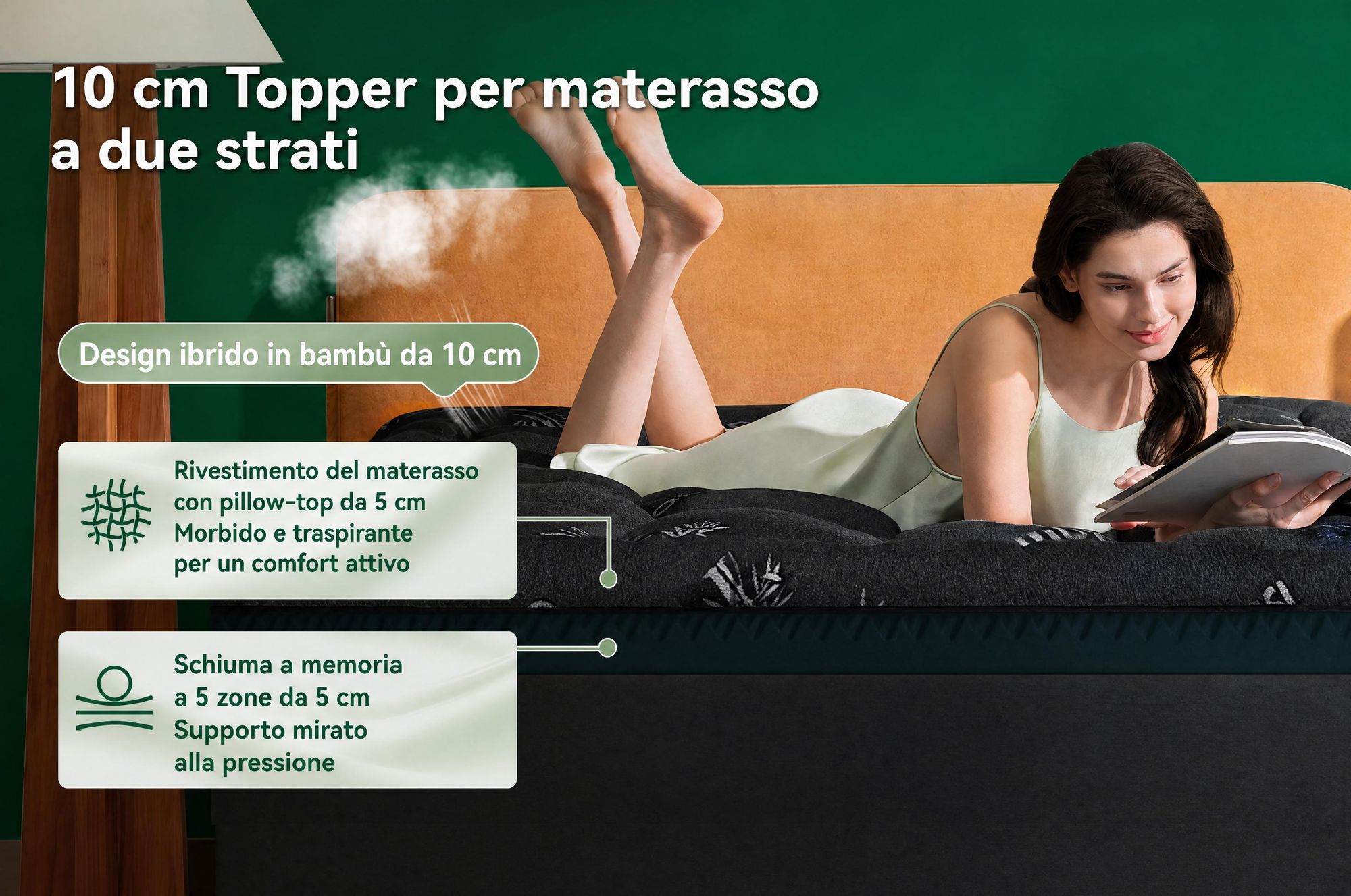 NicePlus, materasso topper 2-in-1, 140x200x10 cm, con imbottitura in memory foam a 5 zone e strato superiore in bambù, dotato di angoli elasticizzati per adattarsi a tutti i tipi di materasso, livello di comfort H2/H3, colore nero