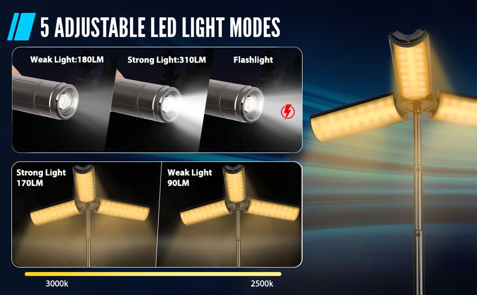 2-in-1einziehbare Campingleuchte,tragbare faltbare Campingleuchte,kabellose Taschenlampe,Campingausrüstung,3000mAh LED-Multifunktionslaterne mit Haken