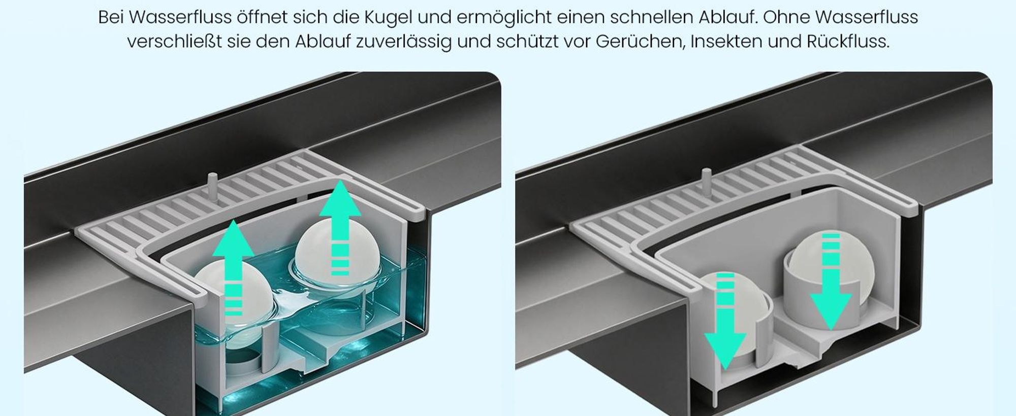 Mai & Mai Duschrinne 50cm Bodenablauf aus Edelstahl | Komplettset Ablaufrinne für Badezimmer | Befliesbar Wasserabfluss 35L/min | Haarsieb Chrom KE110