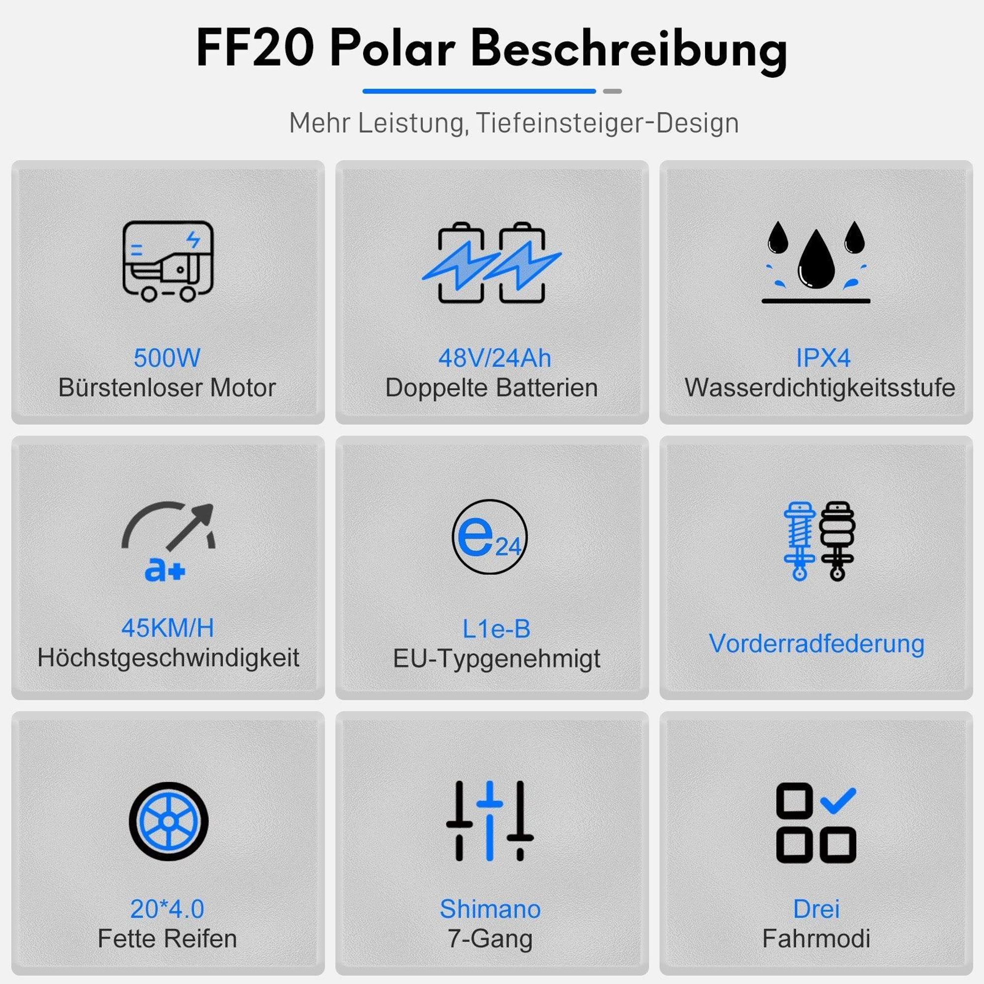 E-Bike FAFREES FF20 Polar - Akku 48V24Ah 20 Zoll R?der Mechanische Scheibenbremse - Grš¹n