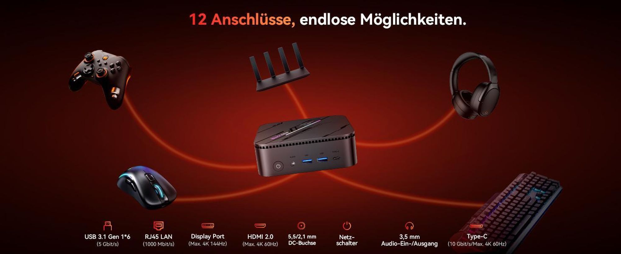 Blackview MP100 Pro Mini PC, Intel i3-1215U bis zu 4,4 GHz, 16GB DDR5 512GB PCIe 4.0 SSD, 4K@144Hz/WiFi 6/DP/HDMI/Windows 11 Pro