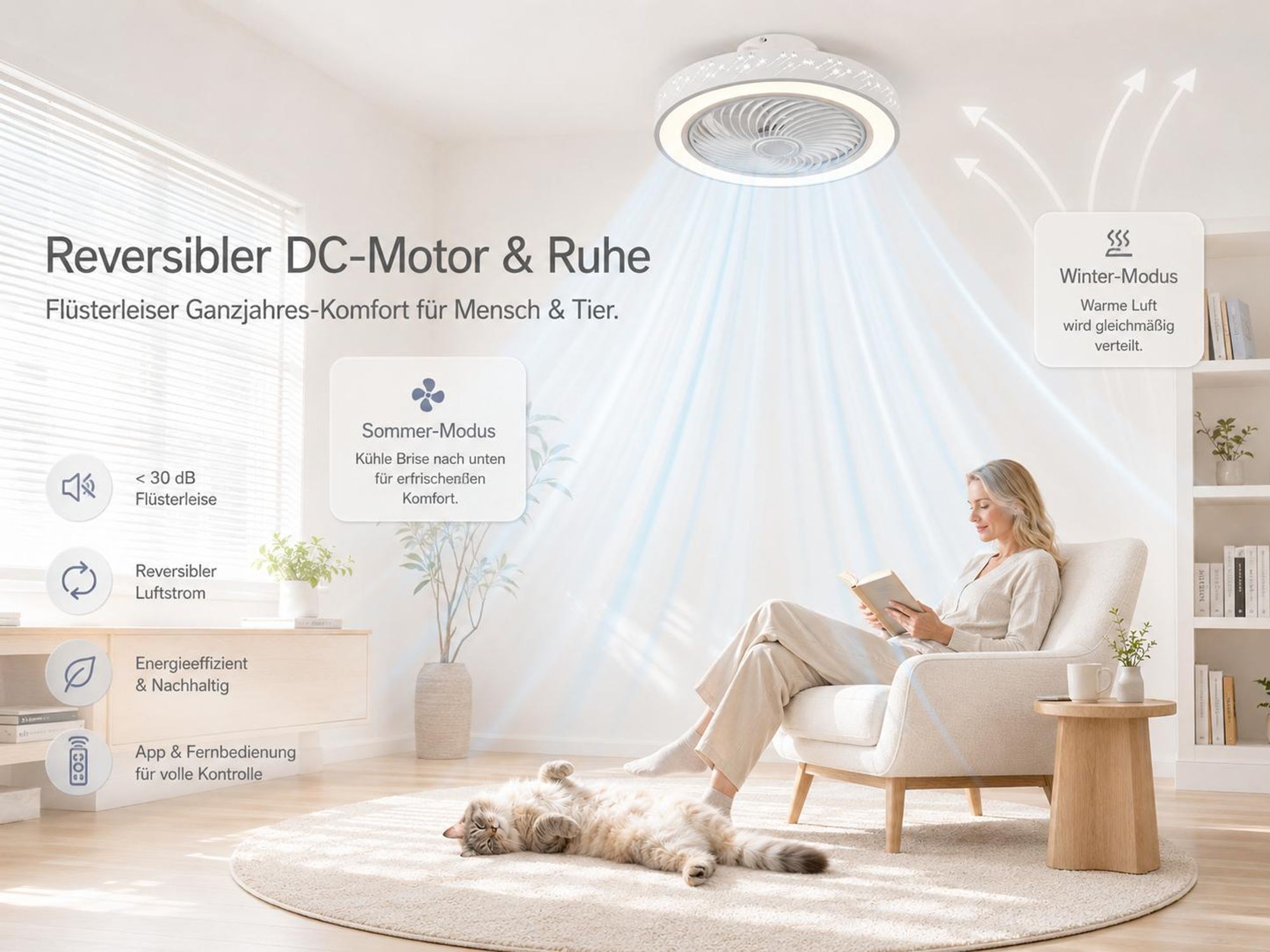 46CM Deckenventilator Mit Beleuchtung Und App Fernbedienung, 72W Weiß Lampe Mit Ventilator Dimmbar für Wohnzimmer Schlafzimmer Esszimmer Kinderzimmer