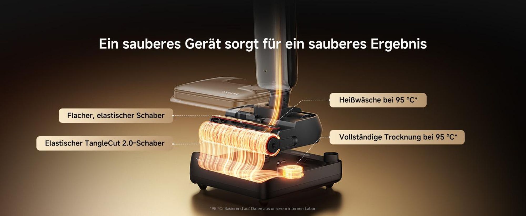 Dreame T15 Pro Heat Nass-und Trockensauger,30kPa Saugleistung Akku-Staubsauger,9,85cm ultraschlank,95℃ Heißwäsche＆Leises Trocknen,Reinigungssystem,LED