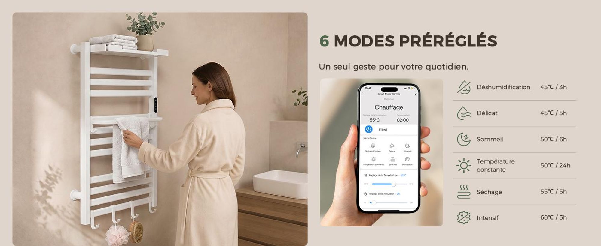 S'AFIELINA Sèche-serviettes électrique avec étagère 700× 600 mm 233 W Blanc,Radiateur sèche-serviettes électrique connecté, WiFi et application