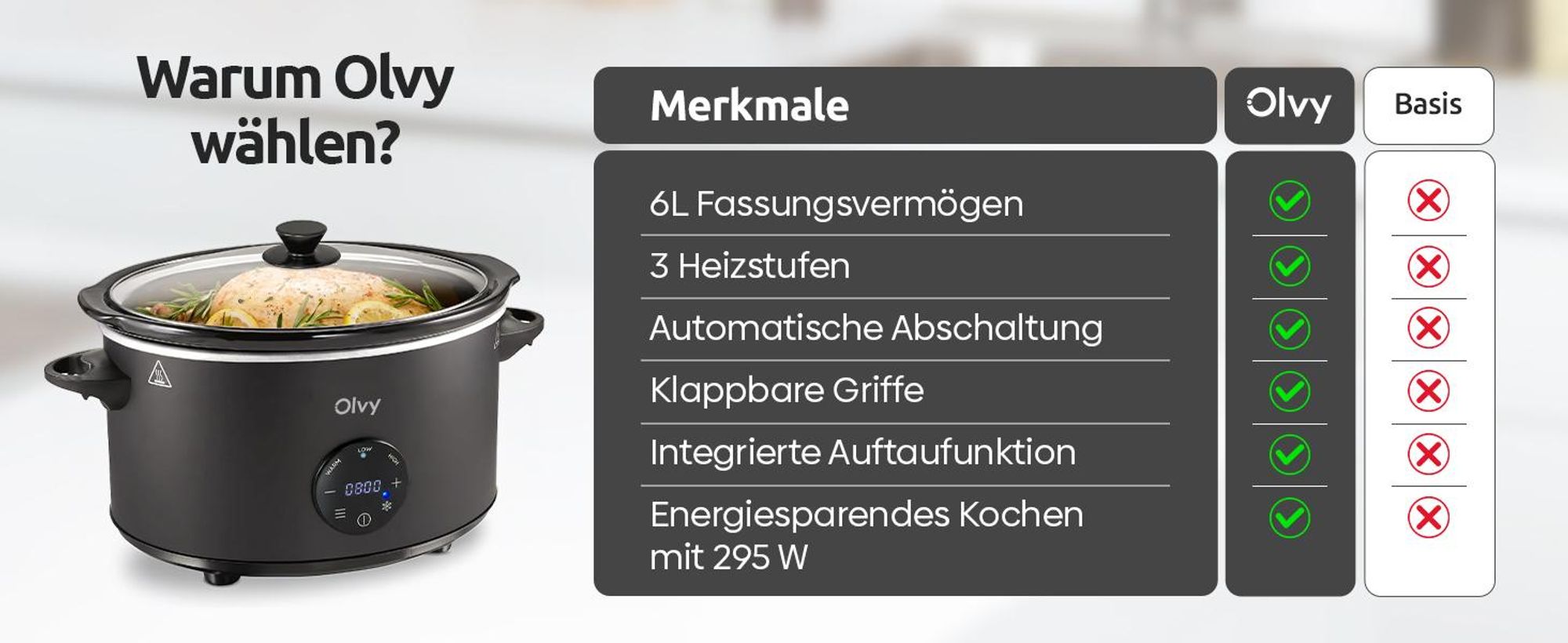 Olvy Digitaler Slow Cooker mit Timer – 6 Liter – Keramik-Innentopf – inkl. Slow-Cooker-Kochbuch
