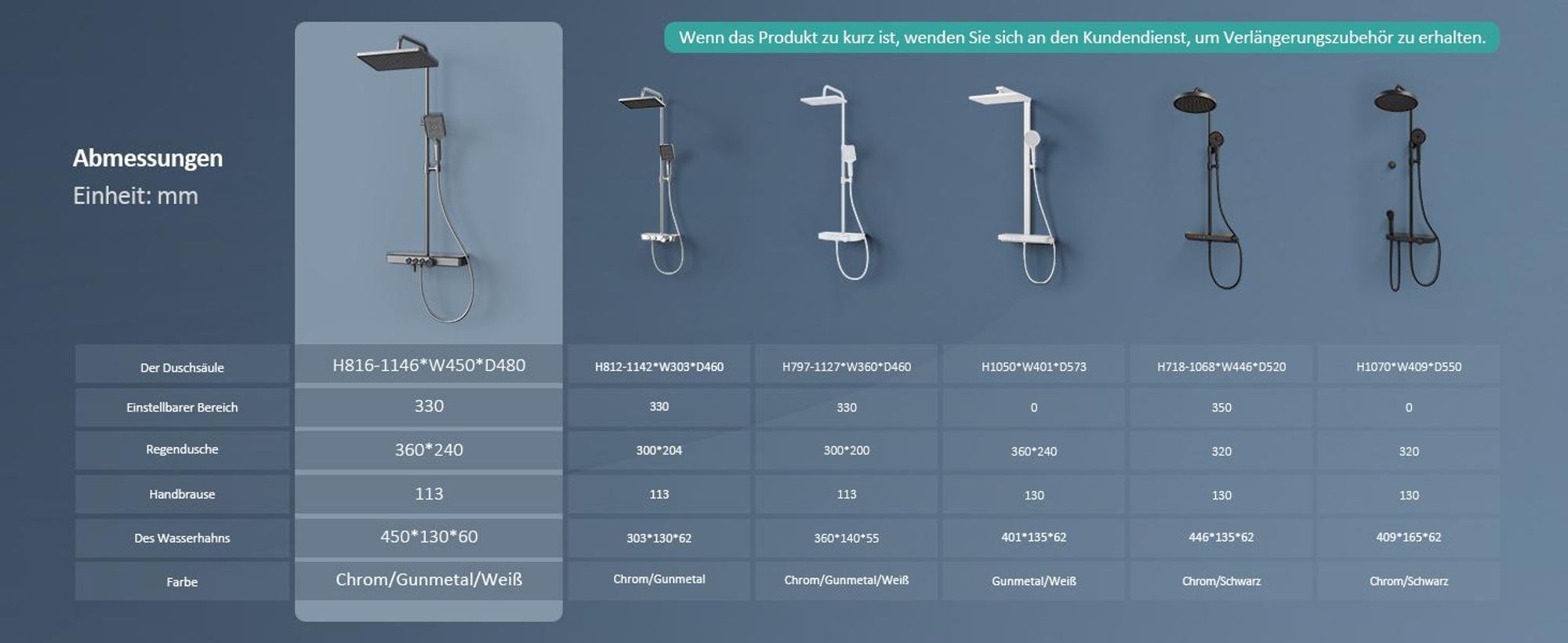 EMKE Duschsystem mit Thermostat 1146x450x480mm Glasablage Handbrause mit 3 Strahlarten Regendusche, Bad- & Duscharmaturen, KTW, Anthrazit Matt F10