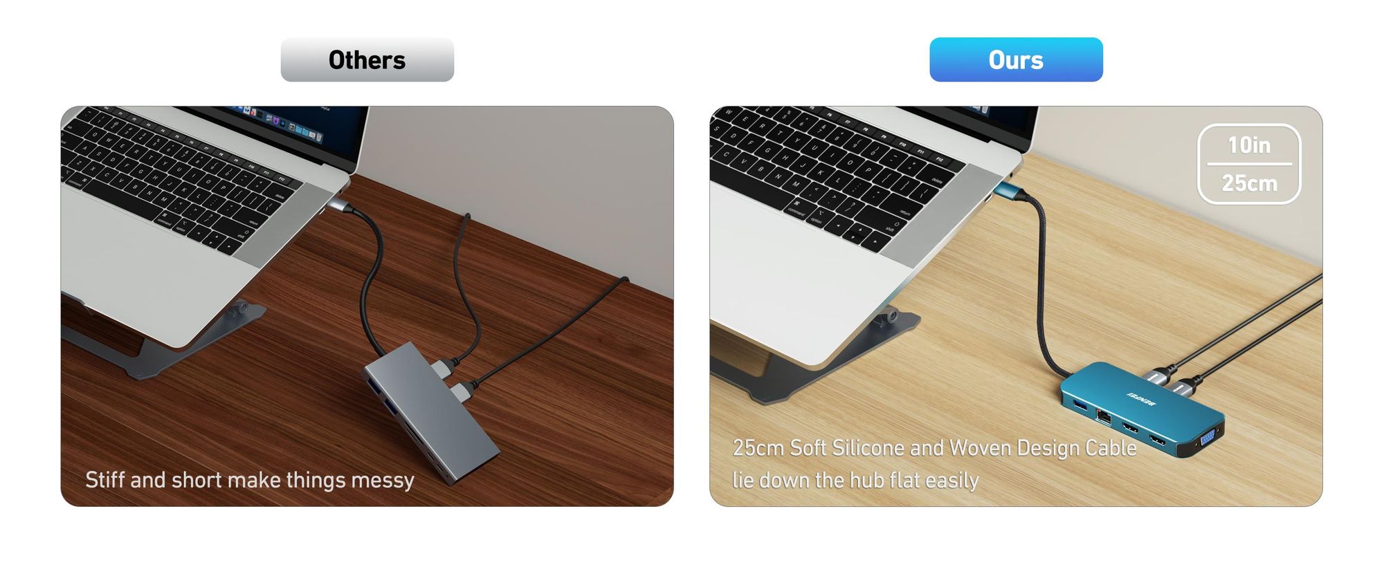 BENFEI Dockingstations USB C 11in1 Dockingstation Triple Display Hub