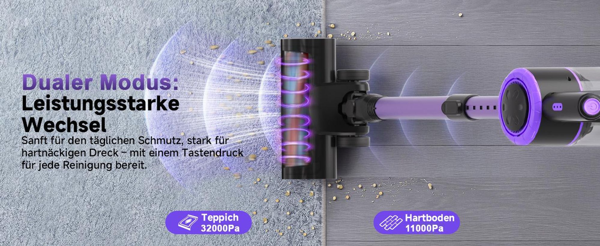 Akku Staubsauger, 500W/32000Pa Staubsauger kabellos mit HEPA ,45 Min, kabelloser Staubsauger,Anti-Tangle-Staubsauger