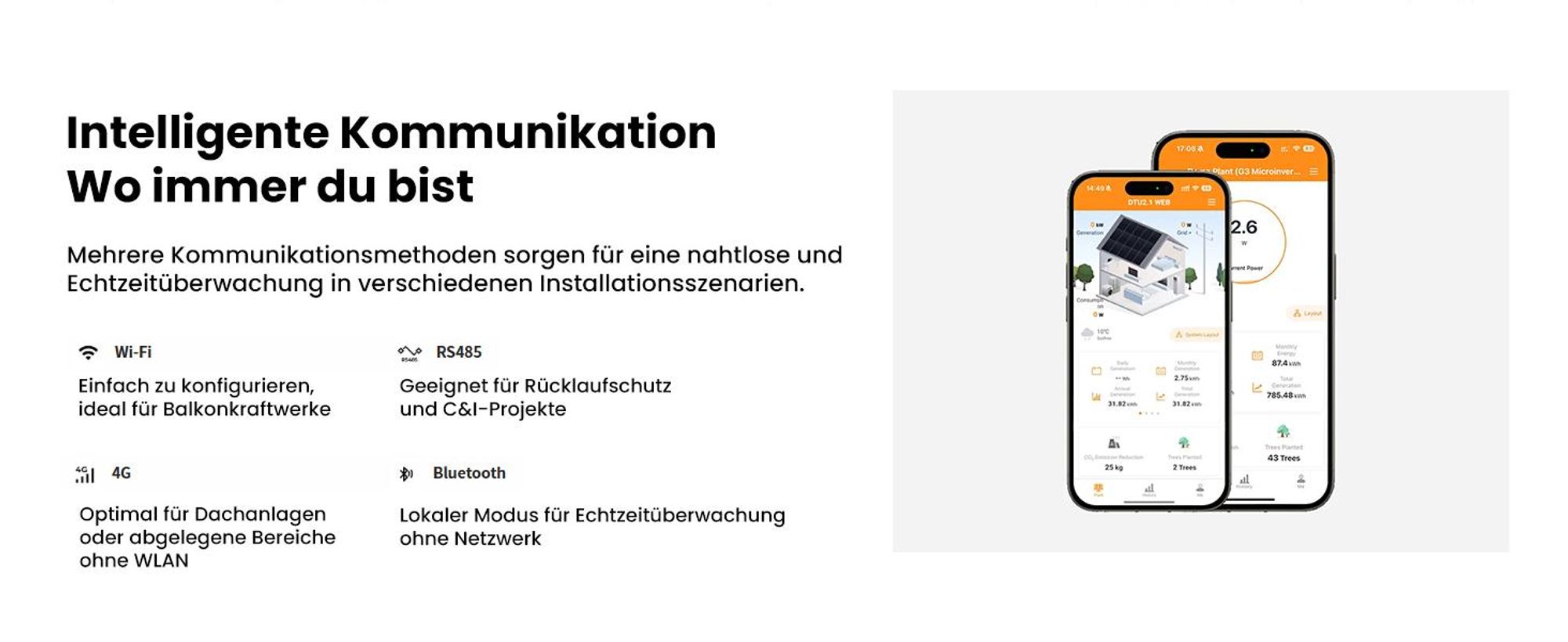 Powerness Balkonkraftwerk, 2x 500W PV Panel Bifazial Glas-Glas Solarmodulen und TSUN 800W Mikrowechselrichter & 4x Kabel für Balkonkraftwerk