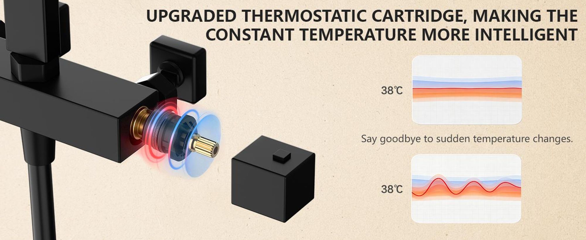 STANEW thermostatische douchekolom, wandgemonteerde douchekolom met plank, douchekolom voor de badkamer, met in hoogte verstelbare mengkraan