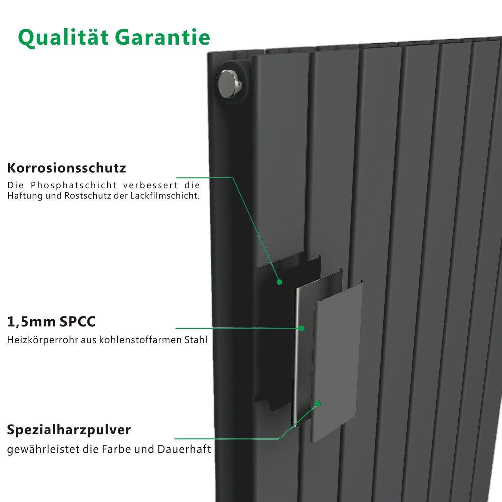 Acezanble Design Heizkörper Flach 1600 x 450 mm Weiß Doppellagig Vertikal Paneelheizkörper Mittelanschluss Radiator Heizung für Wohnzimmer 1593W