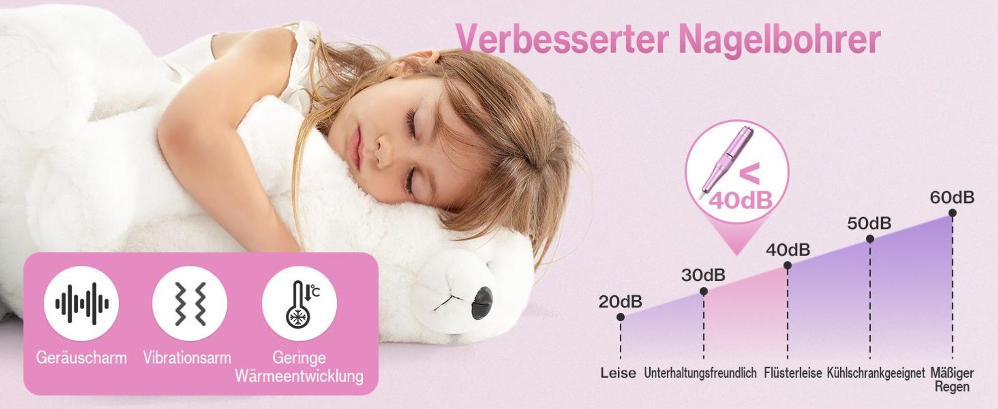 Nagelfräser, Elektrischer Nagelfeile, Nagelbohrer Set, 45000 U/min, Maniküre Pediküre Set mit LCD-Anzeige, für Gelnägel Nagellack Acrylnägel