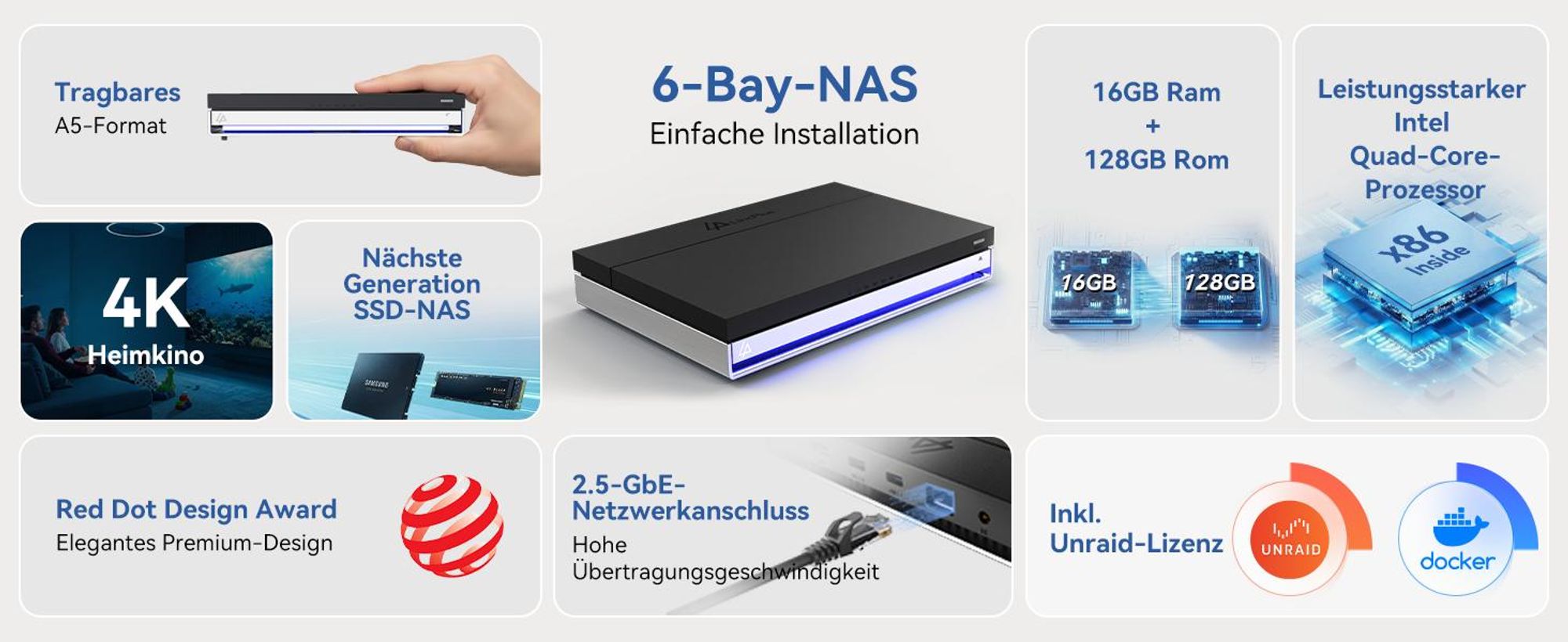 LincStation N1 6-Bay NAS, Intel N5105, 16 GB RAM, 4x M.2 NVMe, 2,5 GbE, Unraid