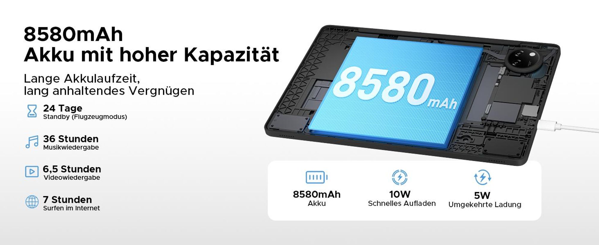 DOOGEE Tab A9 Pro+ - Tablet, Android 16, 11 Zoll, 30(6+24)GB+128GB(bis 2TB erweiterbar), 90Hz, 8580mAh,Widevine L1