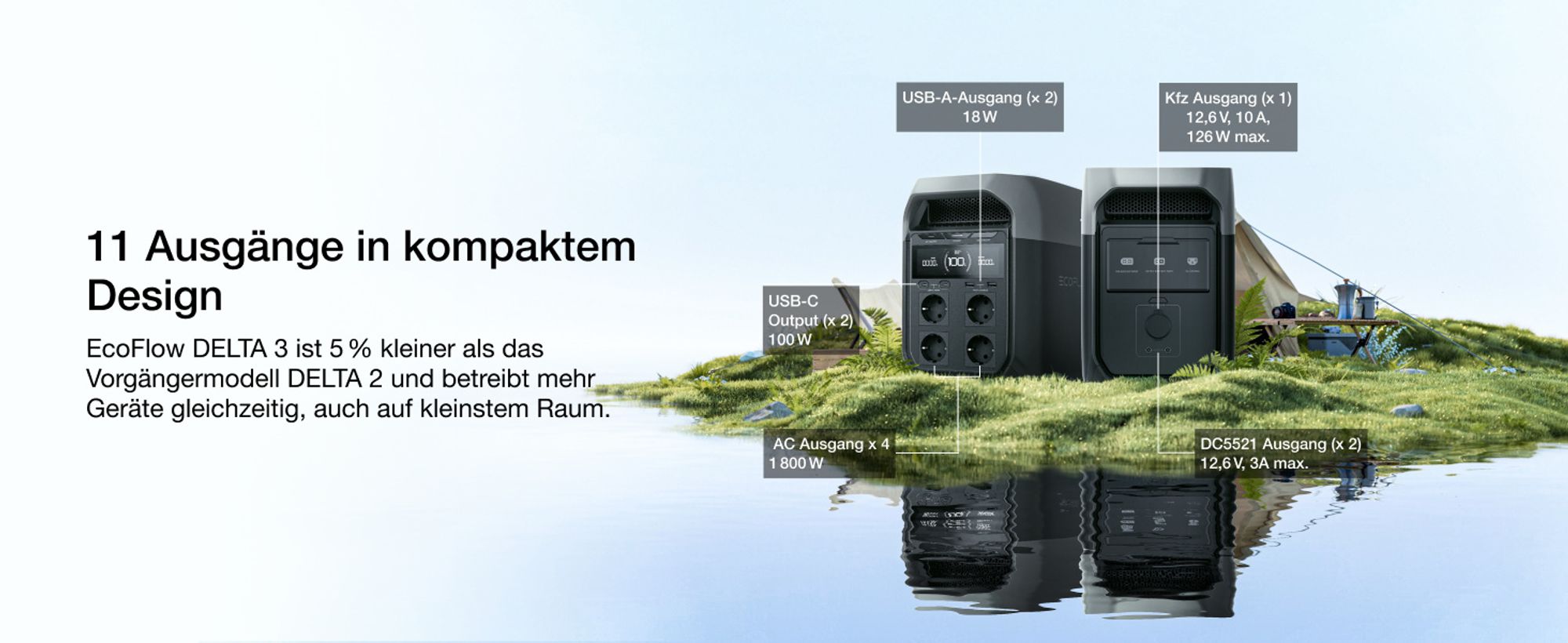 EF ECOFLOW DELTA 3 Tragbare Powerstation, 1 024 Wh Solargenerator, LiFePO4-Batterie, Schnellladung von 0-70% in 30 Min., erweiterbar auf 5 kWh