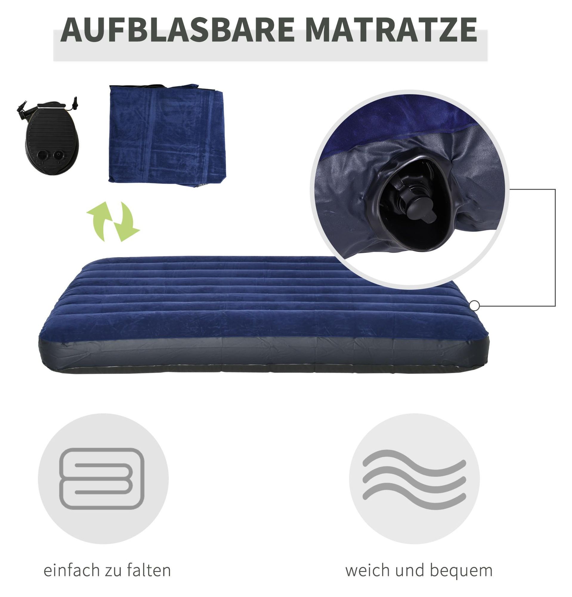 mit set