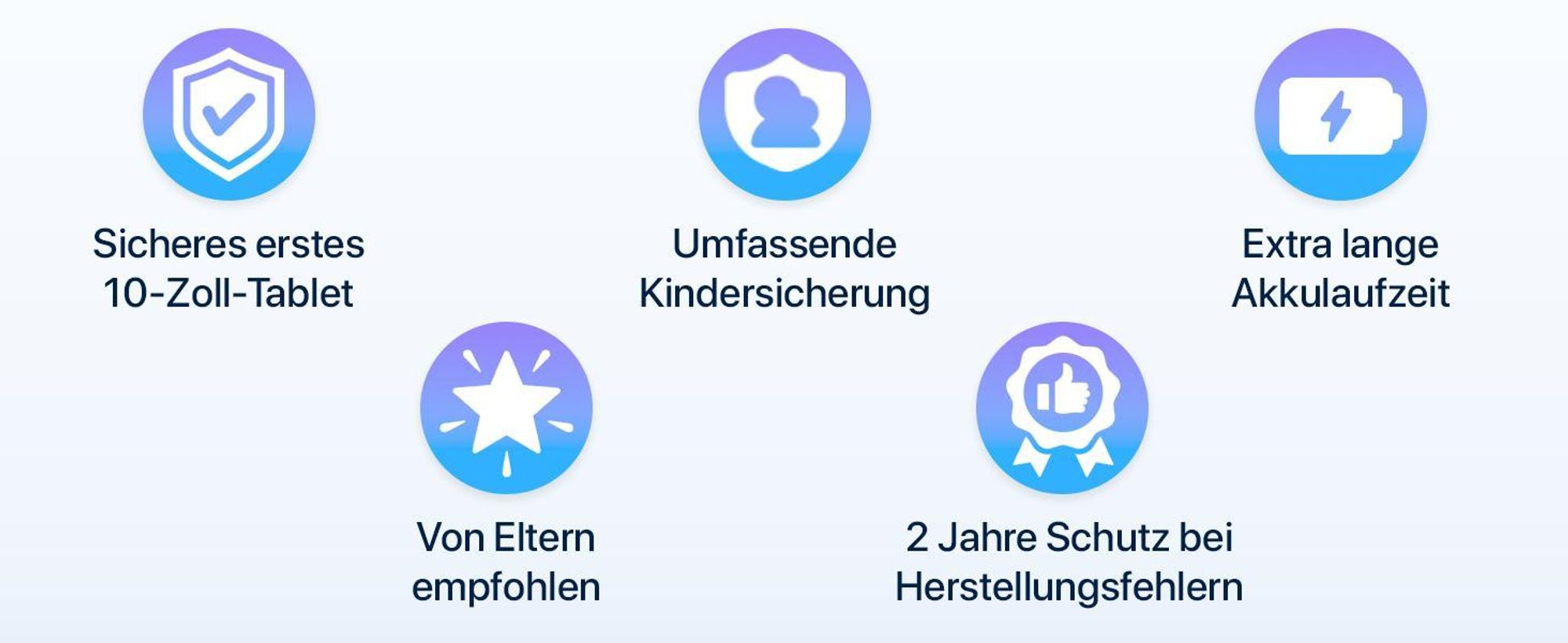 AngelTech Kindertablet XL - Android 13 - 3+4 GB RAM - 32+64 GB - Extra Groß - Elterliche Kontrolle - Fidgy Schutzhülle - 100% Kidsproof - Rosa