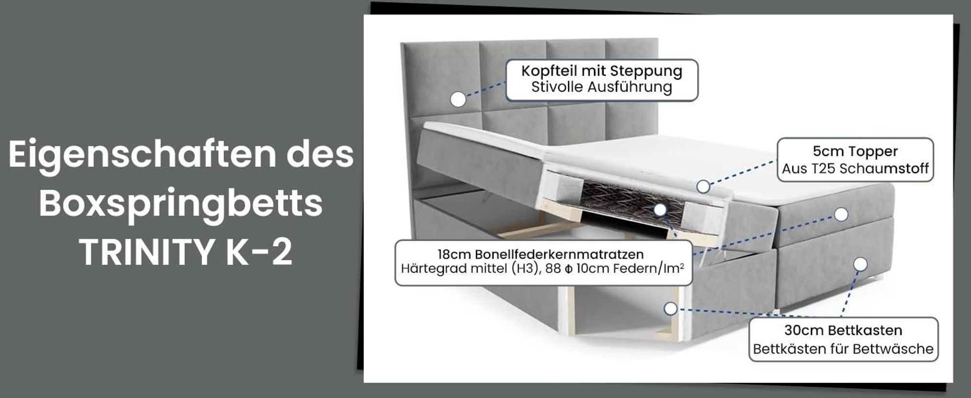 Best for Home Boxspringbett mit Bettkasten Trinity K-2 Bonellfederkern inkl. Topper, mit Lieferung, Aufbau & Entsorgung 180x200-Graphit