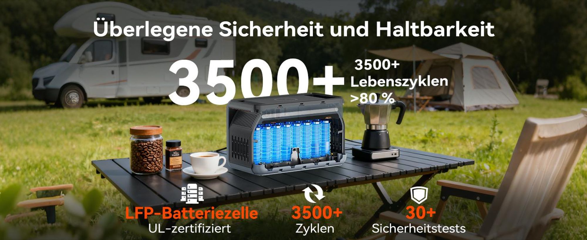 Oscal Powermax 1800SE Tragbar Powerstation, 1024Wh LiFePO4-Akku,1800W Solargenerator 1,8 in kW,(1-tlg),Notstromversorgung, Camping,Wohnmobil, zu Hause