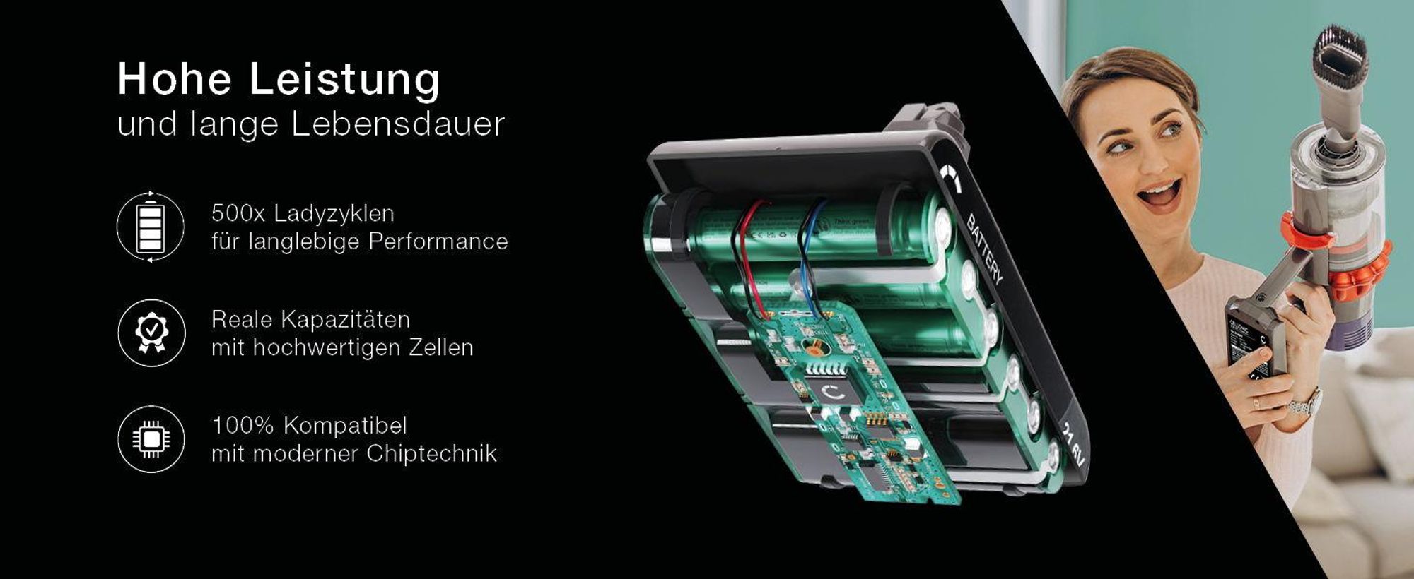 CELLONIC 1x Akku für Staubsauger Kompatibel mit Dyson V6, V6 Baby Child, V6 Baby plus Child, V6 - (2000mAh, 21.6V)