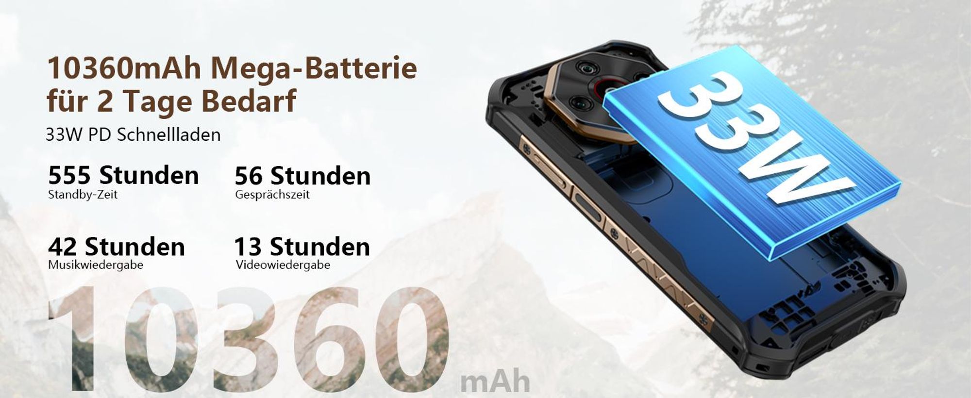 10360mAh/33W