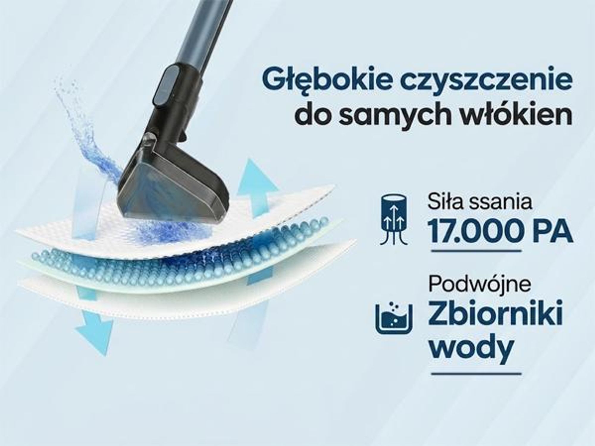 Odkurzacz piorący do dywanów Olvy 17 000 PA - Wydajny odkurzacz na mokro do sof, samochodów i dywanów z akcesoriami i środkiem czyszczącym