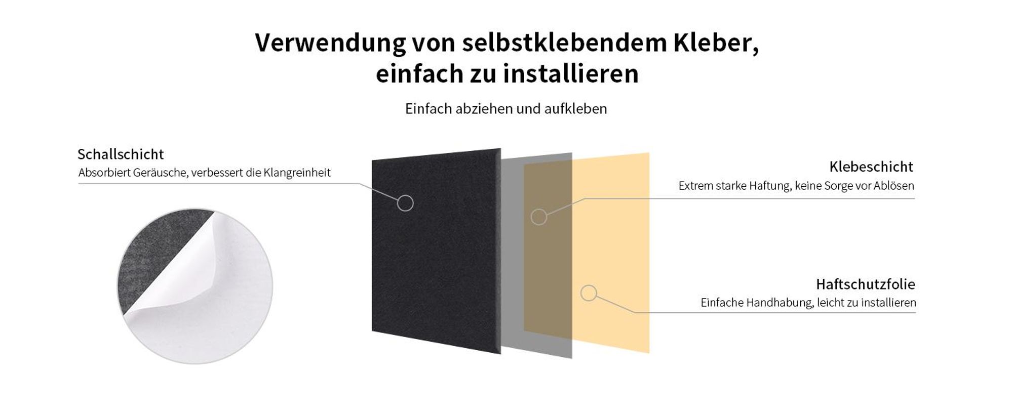 Akustikplatte, 24 Stück Akustikplatten Selbstklebend, Hohe Dichte Wandpaneel, Schallabsorber Schallschutz, NRC 0.95, für Gaming Deko, Büros, Studios