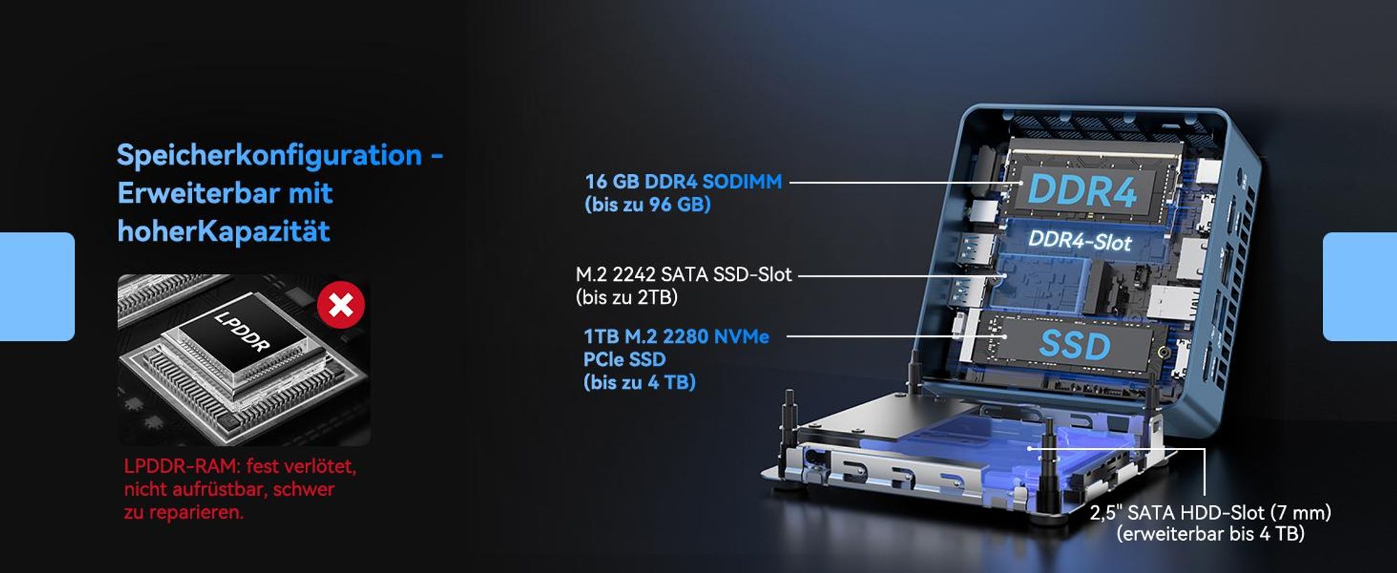 GEEKOM IT13 Mini PC, Intel i5-13600H, 16GB RAM & 1TB SSD, aufrüstbar, 4 Displays bis 8K, 2× USB4, IceBlast-Kühlung, vorinstalliertes System, für Büro