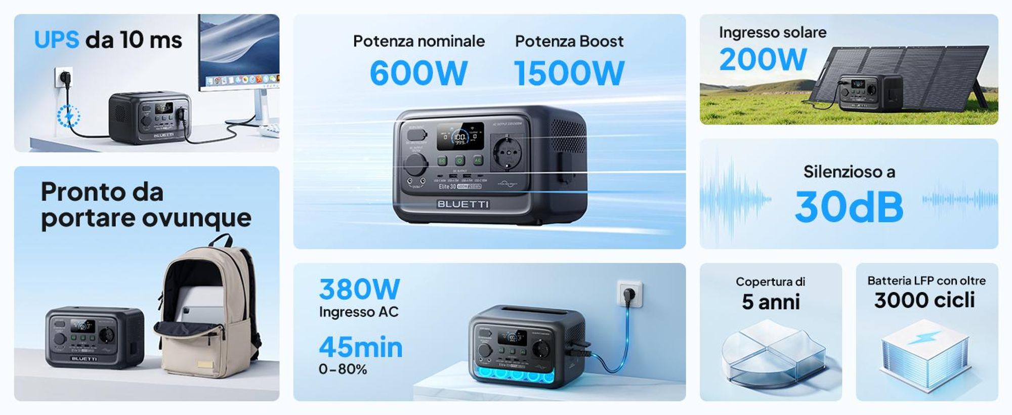 BLUETTI Elite 30 V2 + pannello solare 100W Accumulo solare 600W / 288Wh Centrale elettrica portatile Generatore solare Batteria per viaggi / camper / casa / viaggi in auto