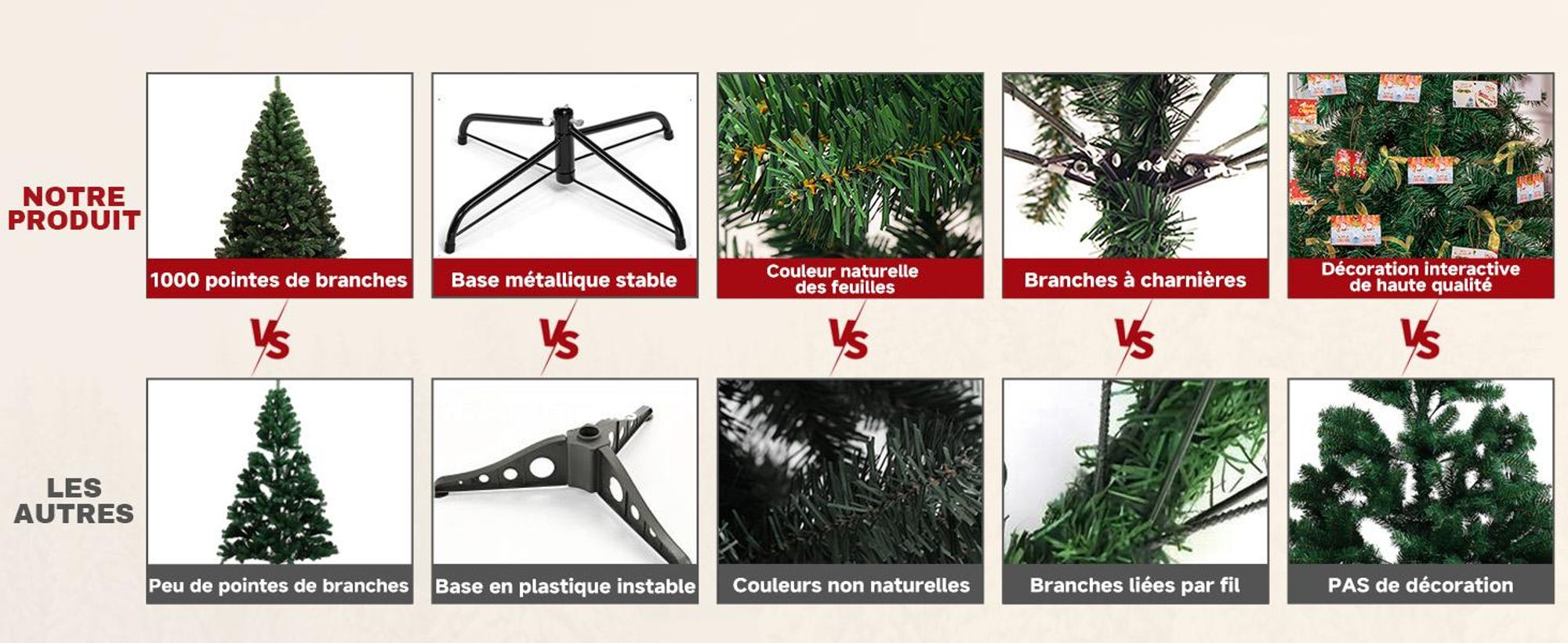 COMHOMA Arbre de Noël artificiel Décoration de Noël 195cm Matériau PVC avec 910 pointes Branches épaissies Pliable avec nœuds décoratifs & carte de vœux